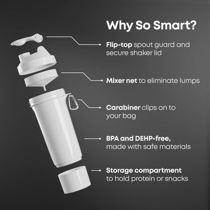 SLIM 4 Pack 400 Ml/13.5 Oz Protein Shaker Bottle | Silent Mixing | Leak-Proof Shaker Bottle | Shaker Cups for Protein Shakes | Gym Shaker Bottle | Bpa-Free, Dishwasher Safe | Multicolor