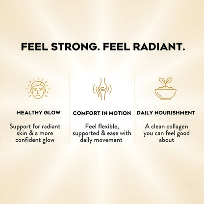 Collagen Peptides for Skin, Joints Gut — Chocolate |