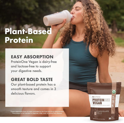 Proteinone Vegan Plant-Based Protein Powder Vegan Protein Powder, Dairy-Free, Pea and Rice Protein (Chocolate Milk)